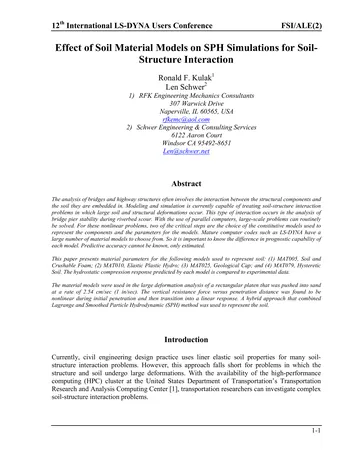 Más sobre Efecto de los Modelos de Material del Suelo en Simulaciones SPH para la Interacción Suelo-Estructura